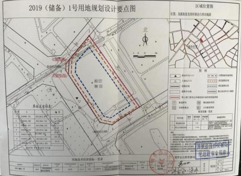 金裕集團(tuán)拍下競得博羅龍溪地塊